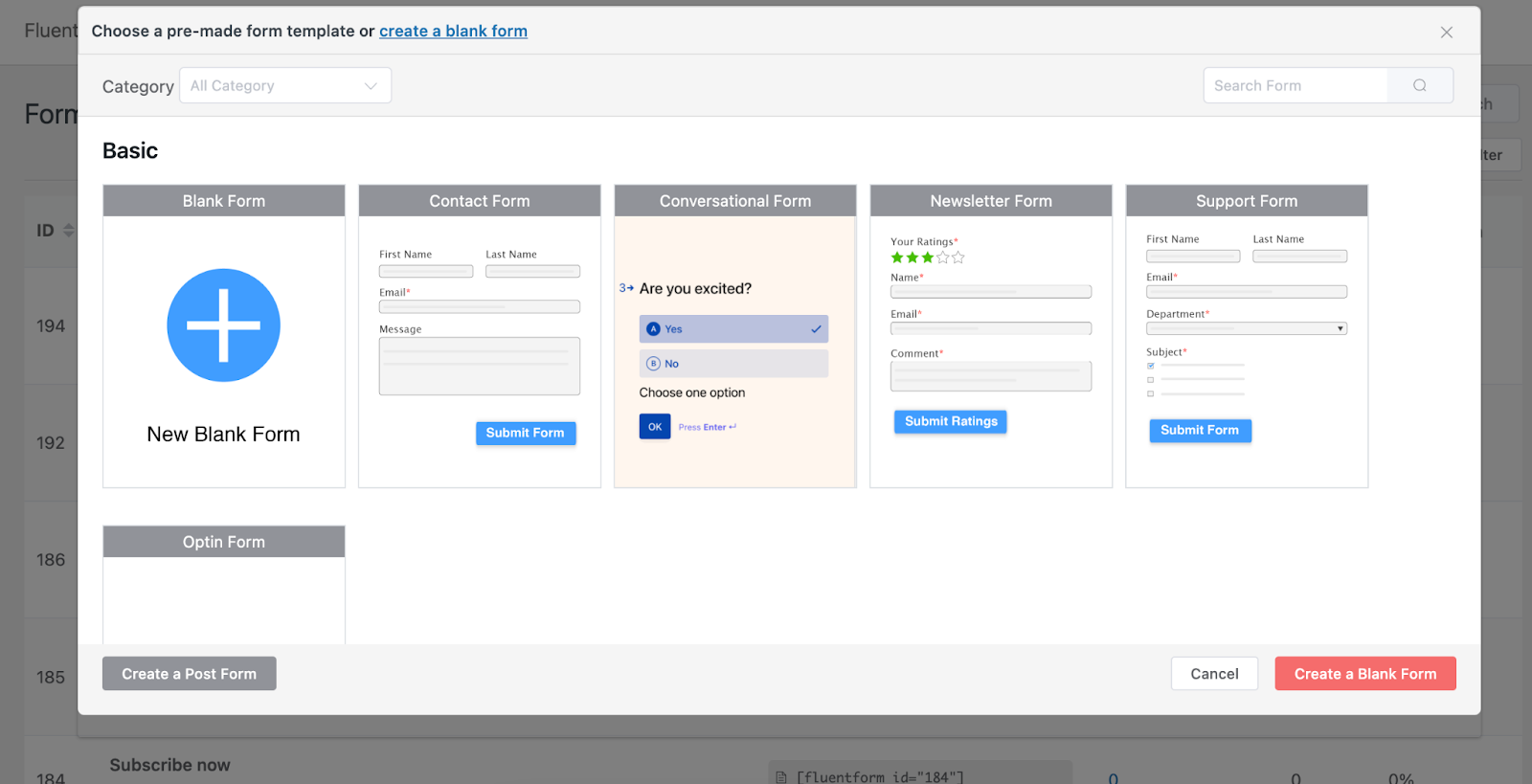 wordpress data visualization, wordpress data analytics