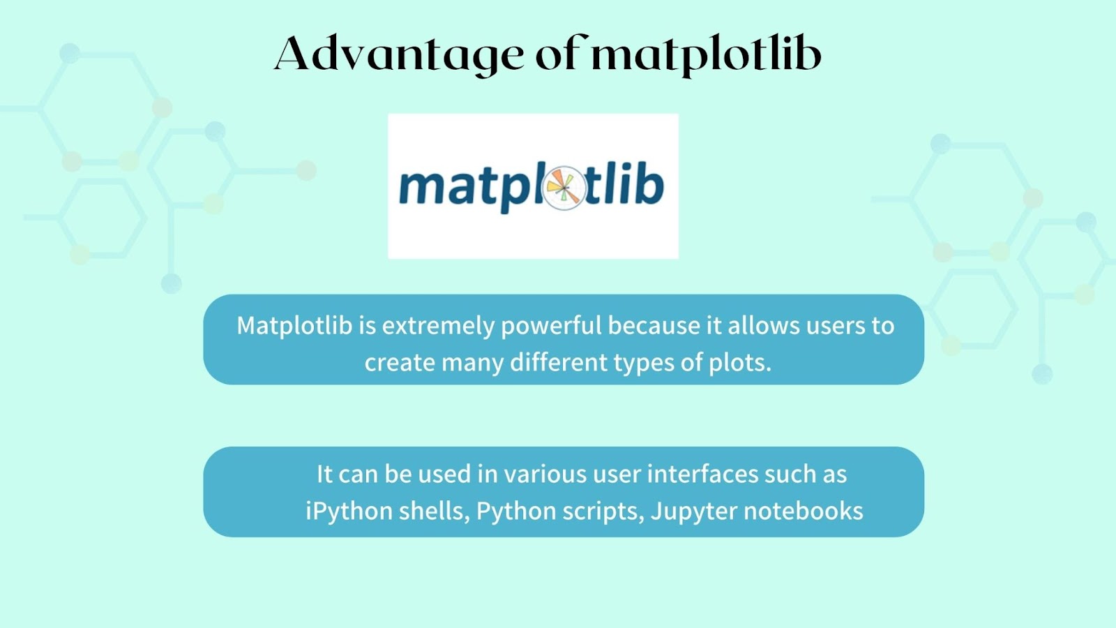 Data Science Projects Using Matplotlib