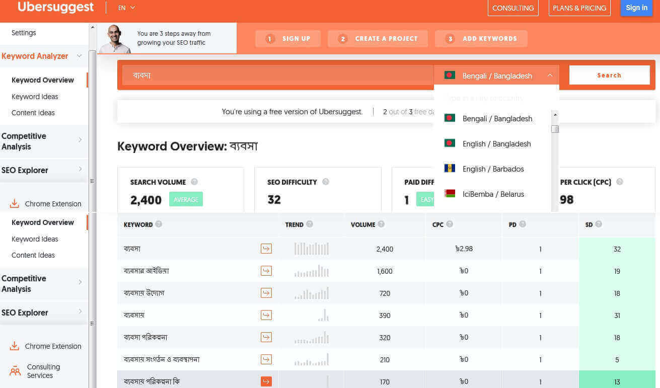 ubersuggest বাংলা কিওয়ার্ড রিসার্চ টুলস