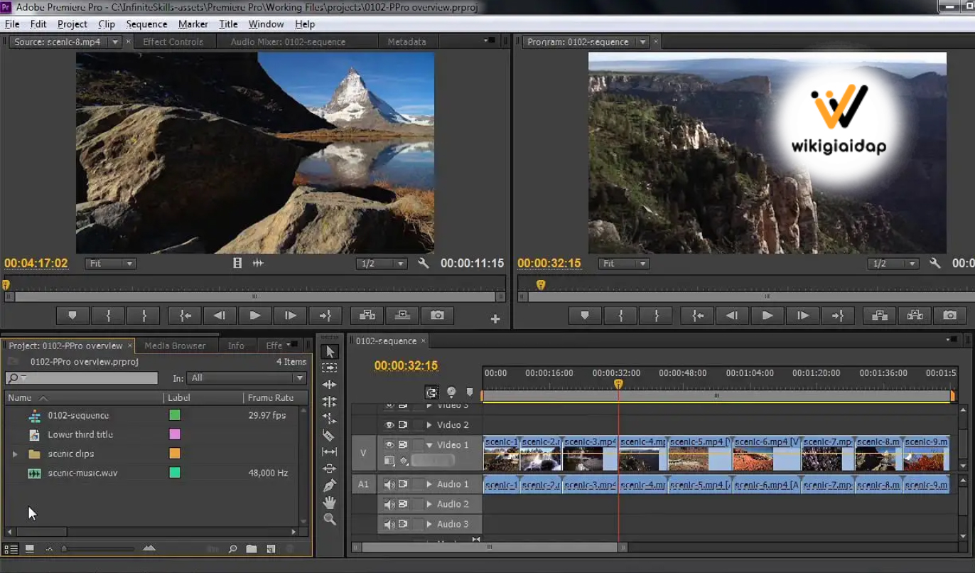 Adobe Premiere hoạt động như thế nào?