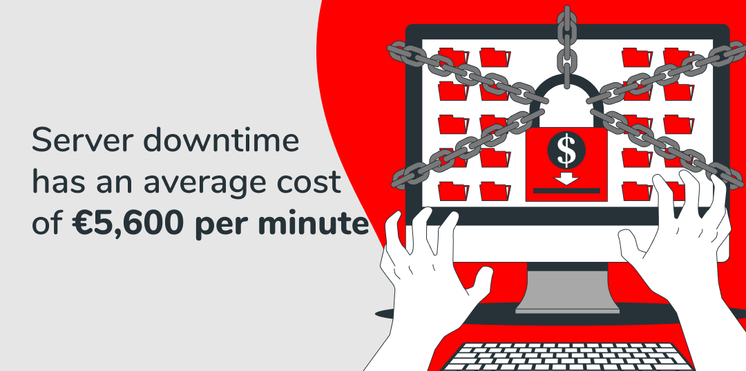 disaster recovery plan ransomware statistics