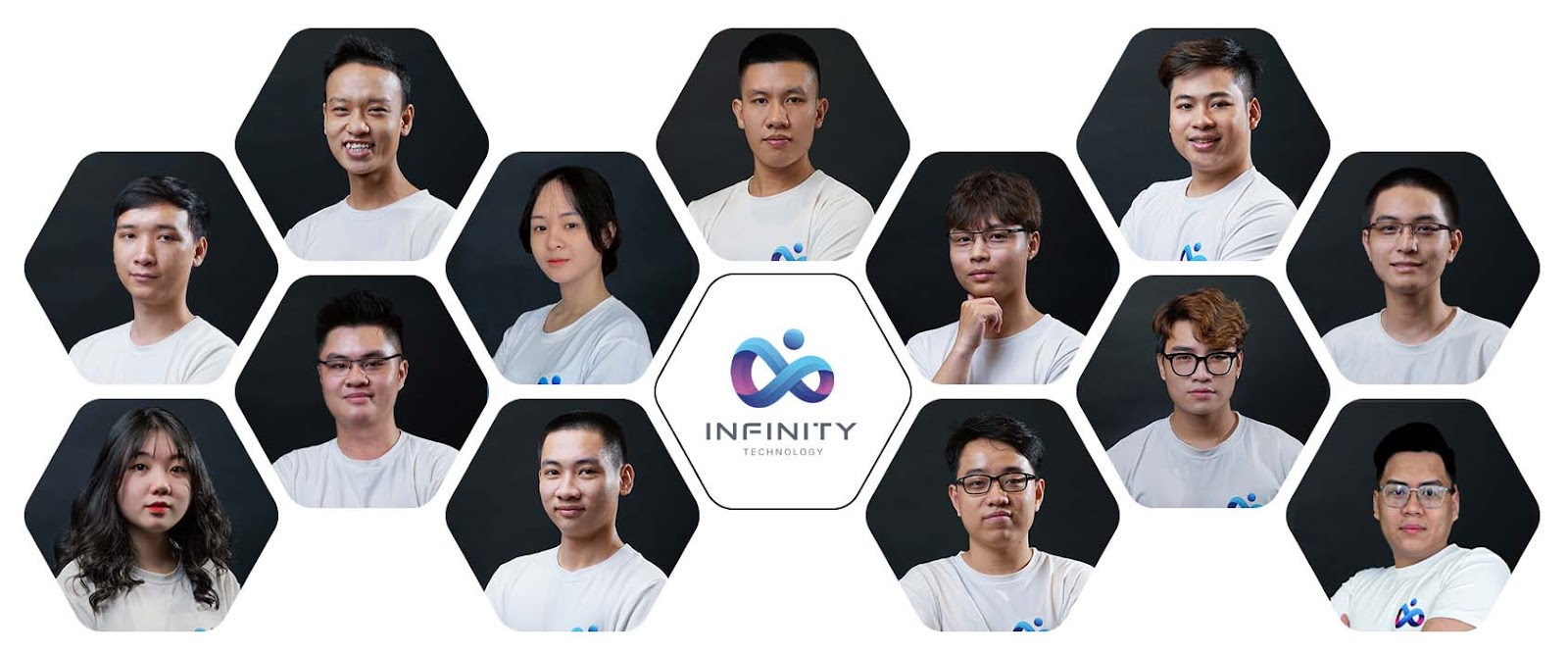 Infinity tư vấn sử dụng công nghệ tạo phần mềm quản lý và kinh doanh