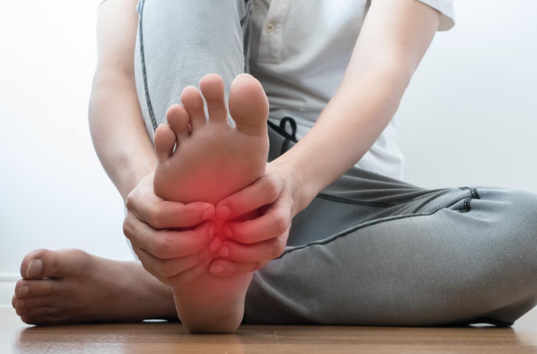 Broken foot: Symptoms and causes