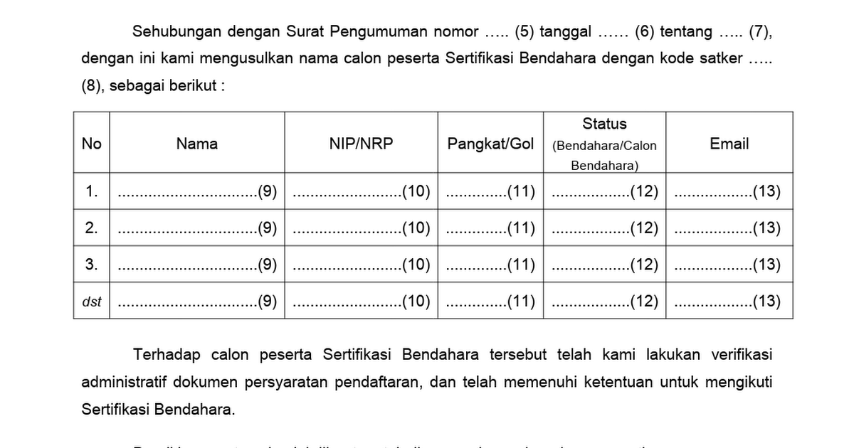 Surat Usulan Sertifikasi Bendahara Doc Google Drive