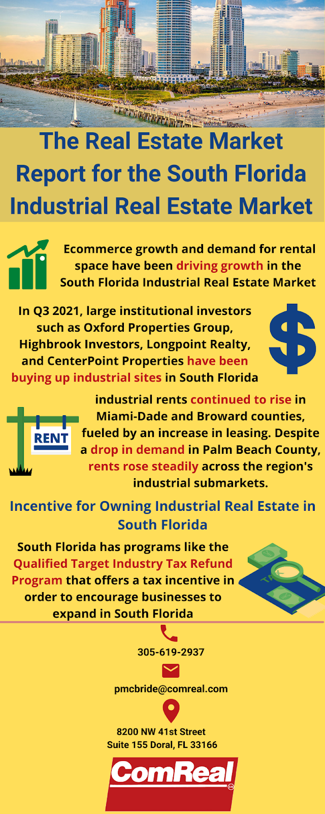 South Florida Industrial Real Estate Market Infographic