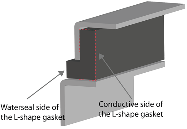 Figure 54.1 : Example image of a L-shape gasket