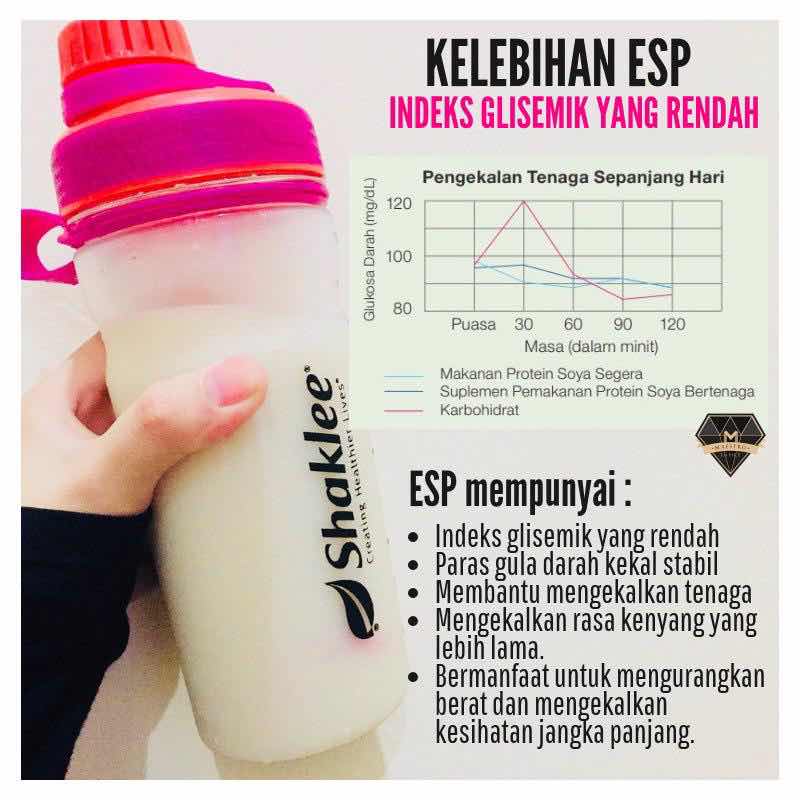 minuman gi rendah - soya shaklee - esp shaklee - shaklee taman melati