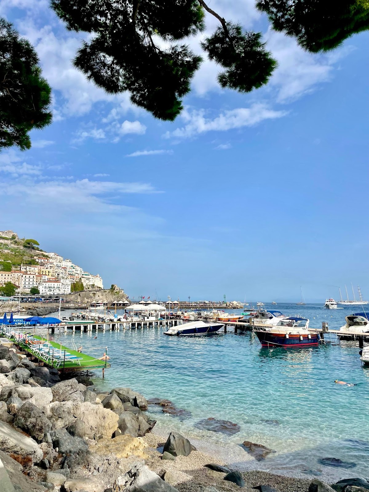 guide to the amalfi coast