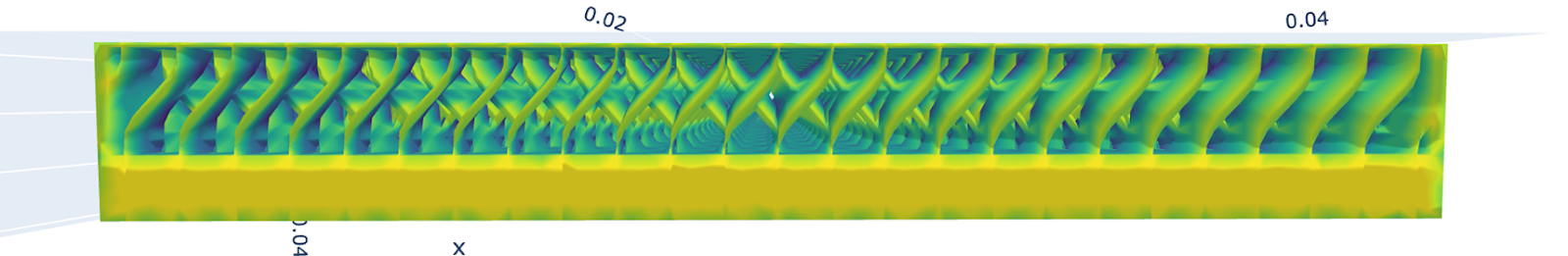 Optimized configuration of heat exchanger with NCS (Neural Concept Shape).