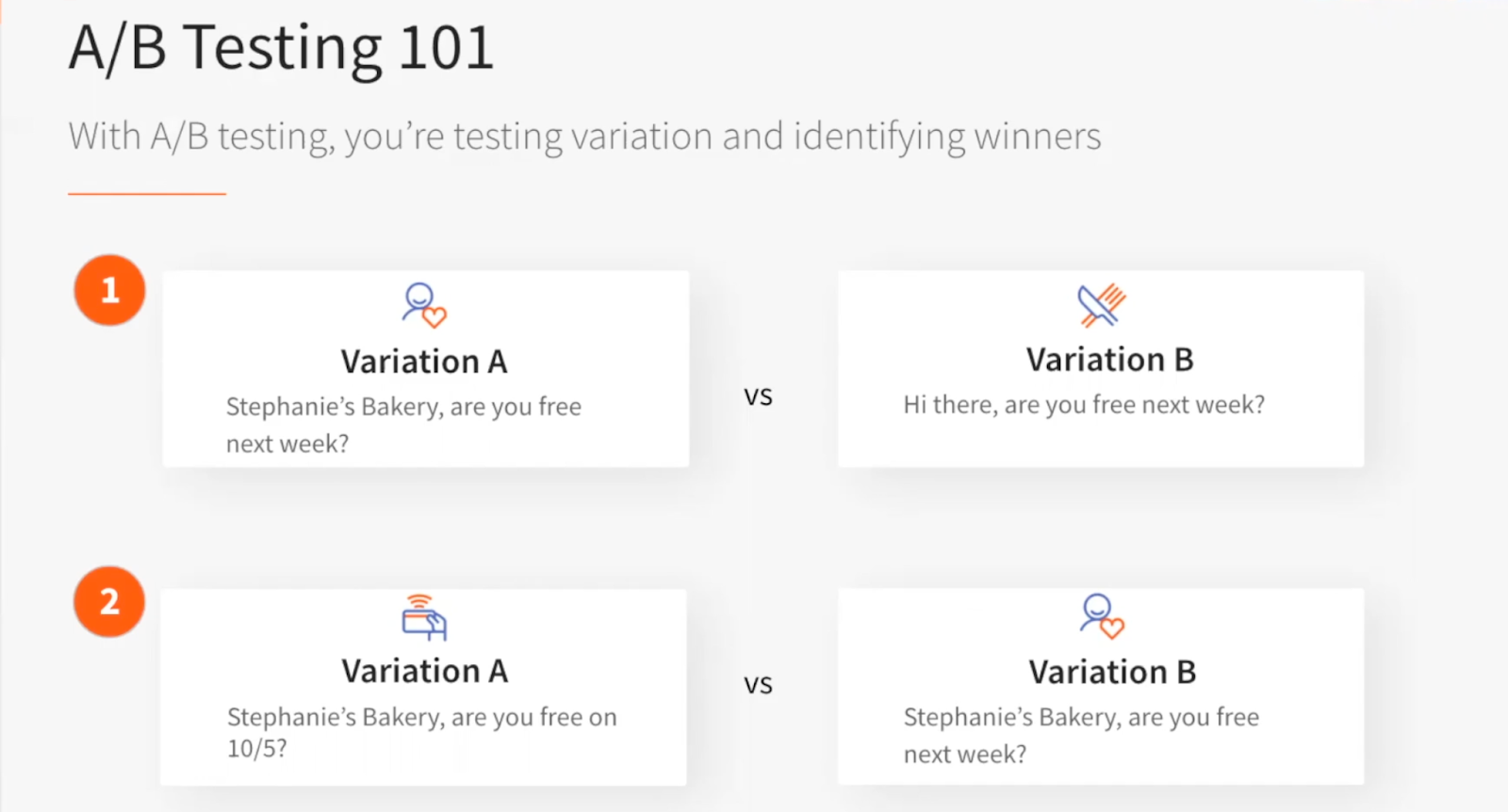 (Variation A and B for subject lines. e.g.’Stephanie’s bakery, are you free next week?’ Vs ‘Hi there, are you free next week?’)