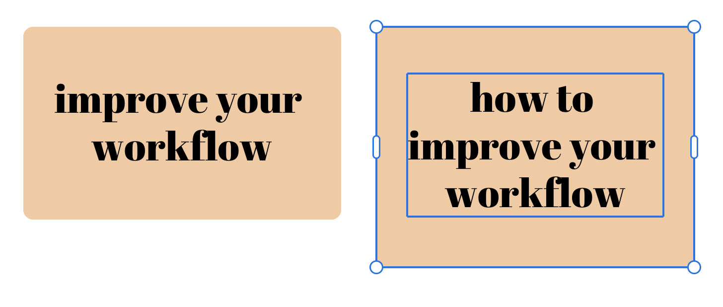 One of a series of two images, showing a side-by-side comparison of a peach square with a text box overlaying it. In the first version, the shape and text box are unselected, and both the text and shape appear in a rectangle that is longer than it is tall. The text appears in two lines. The second image shows the same shape and text box, now selected (both the shape and text have selection bounding boxes) and resized, so that the shape is slightly narrower and the text appears on three lines. 