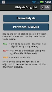 Dialysis Drug List apk
