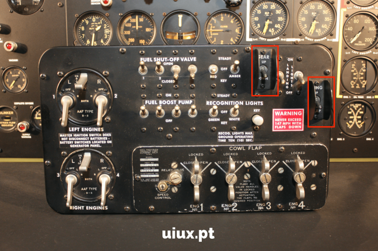 Picture of an airplane control panel showing identical looking levers for landing gears and wing flaps.
