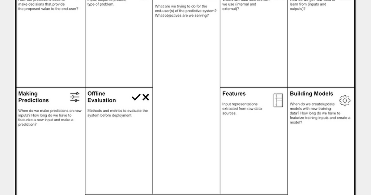 machine-learning-canvas-v0-4-public-google-docs