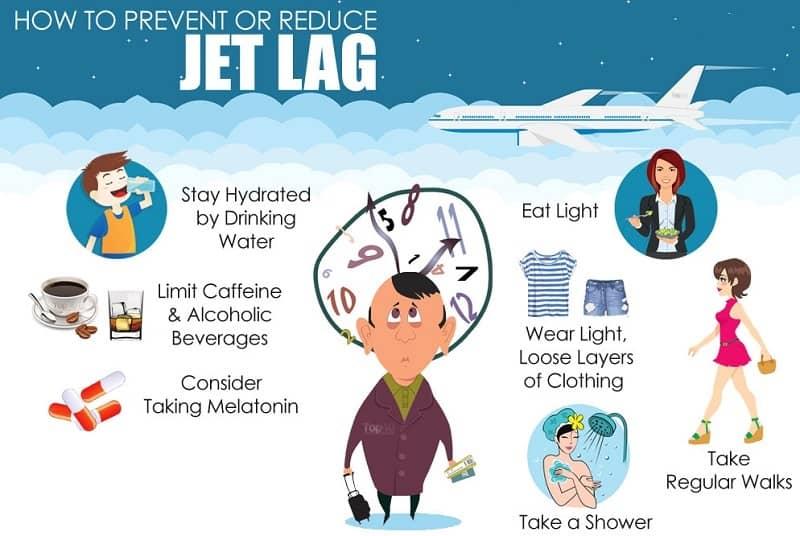 Cómo minimizar el jet lag