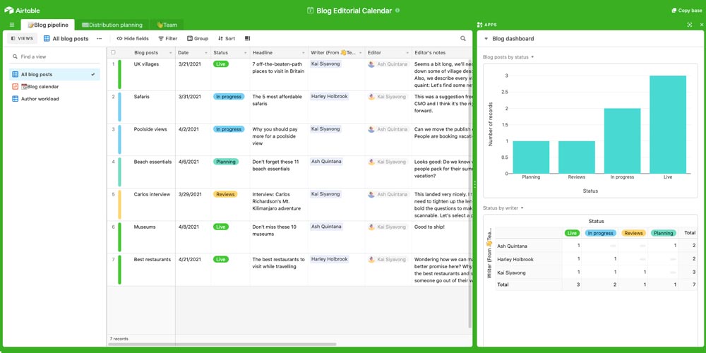 Airtable Blog Editorial calendar template