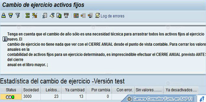 © CVOSOFT IT Academy - Todos los derechos Reservados