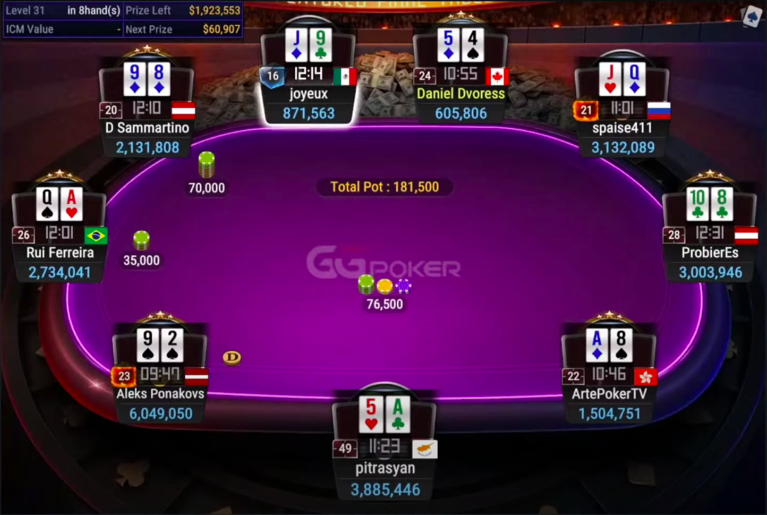 final table super millions poker rui nf