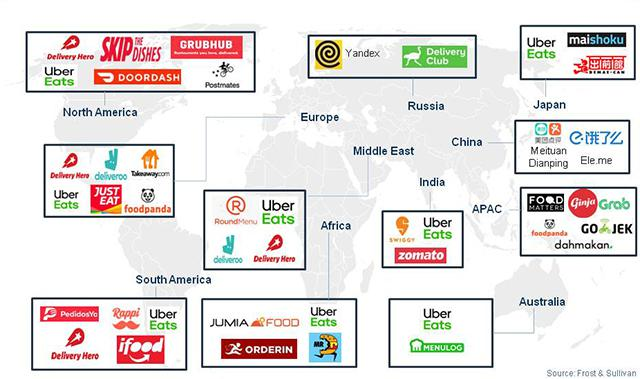 logos of food delivery services worldwide