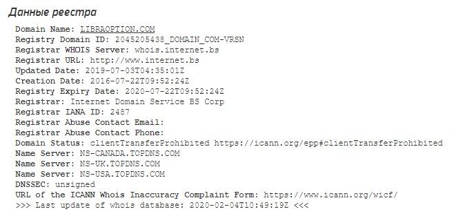 Подробный обзор “черного” брокера бинарных опционов LibraOption, отзывов клиентов