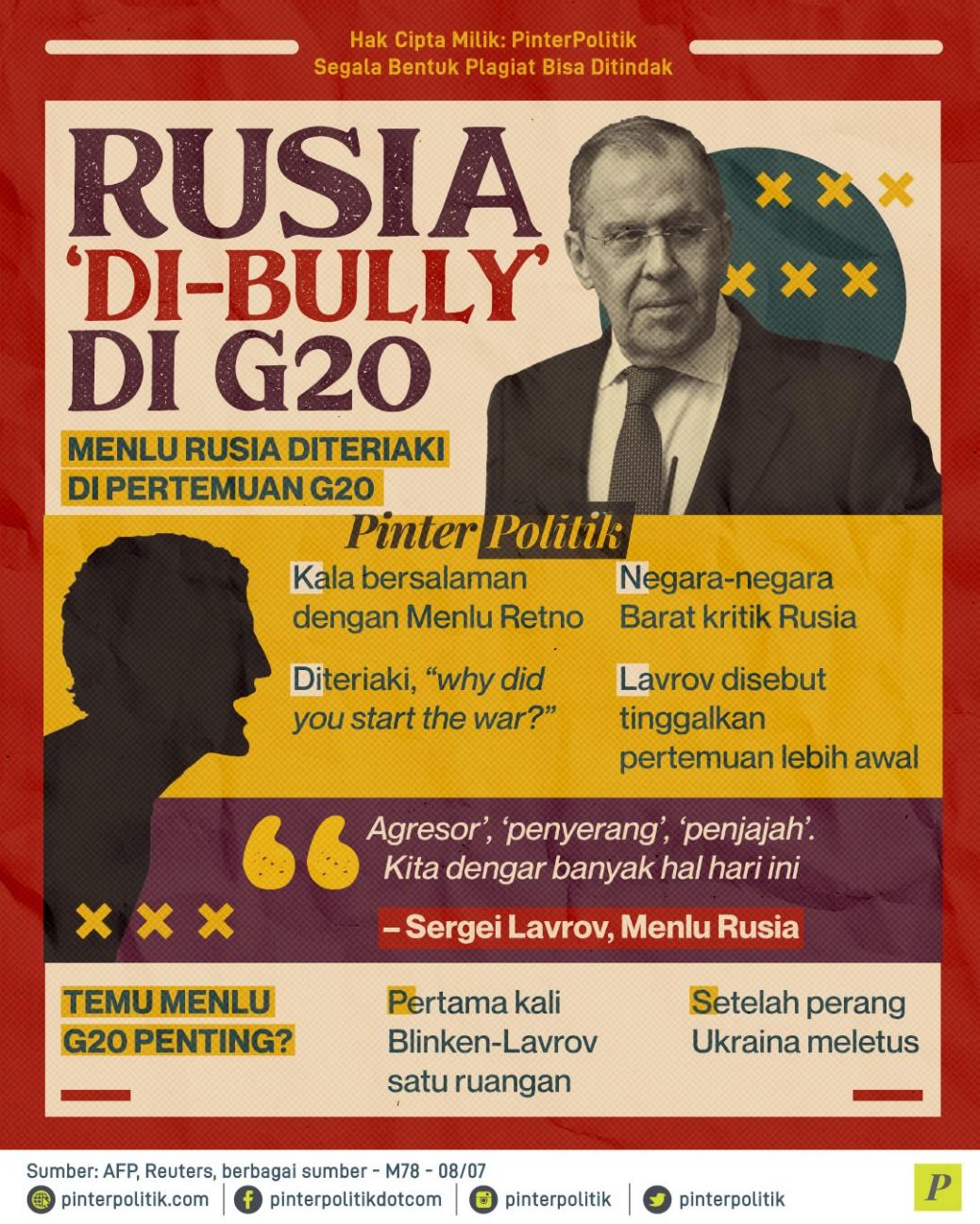 Rusia Di-bully di G20