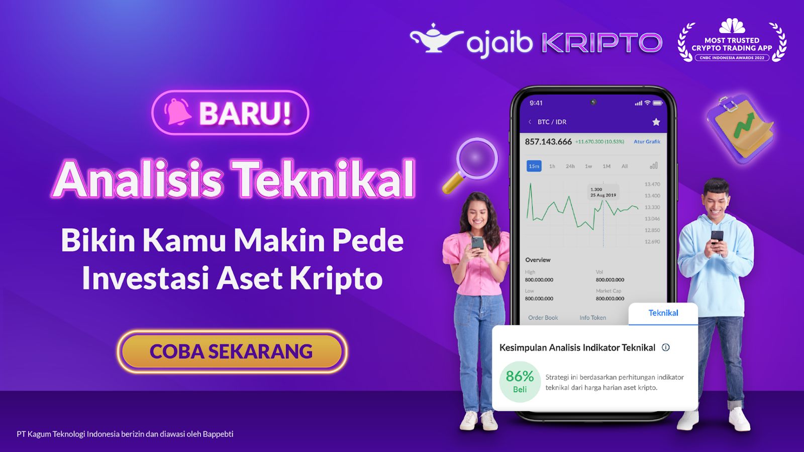 Analisis Teknikal di Ajaib Kripto