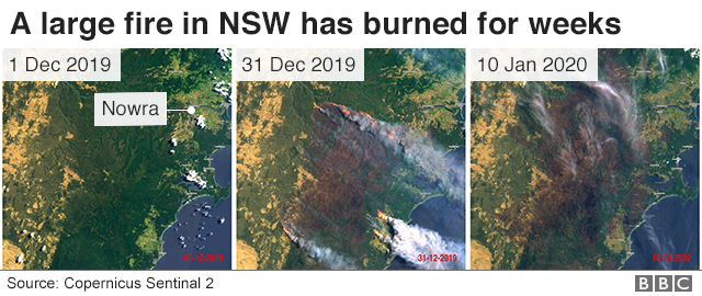 A large fire in NSW has burned for weeks in Australia