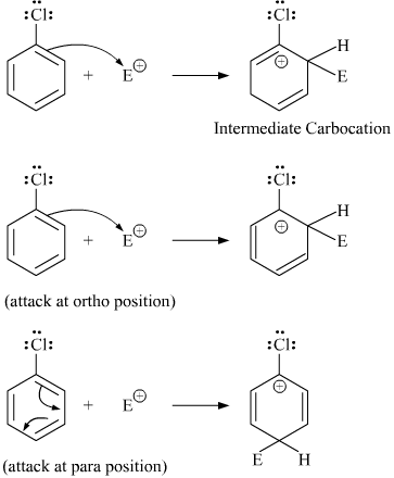 http://www.meritnation.com/img/directq/1.12.5.2.10.1.5/NEET_12_Chemistry_SE_Chapter%20_10_12_Anand_ADCoA_html_2127b0c1.png