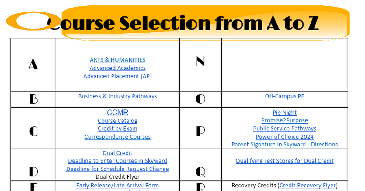 Course Selection from A to Z!.docx