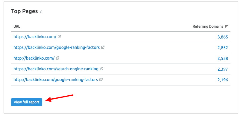 semrush-vs-serpstat-fair-comparison