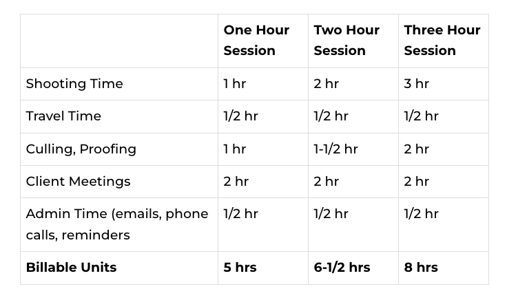 Table

Description automatically generated