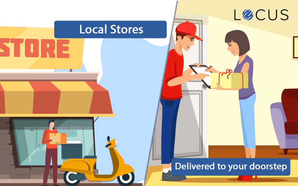 On-demand Hyperlocal Delivery Model - Redefine Your Business