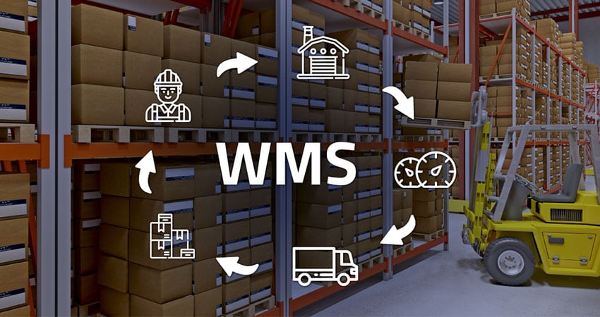 WMS Shopify