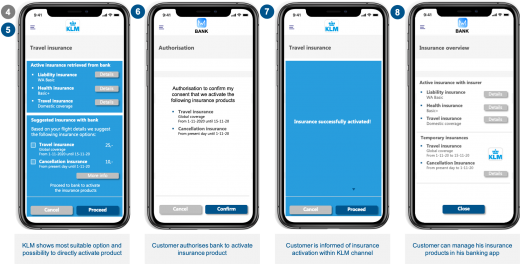 bancassurance use case 2