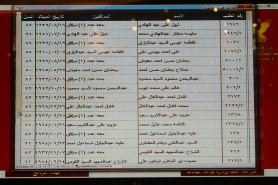 بالصور.. ننشر أسماء الفائزين بقرعة الحج بمحافظة القاهرة