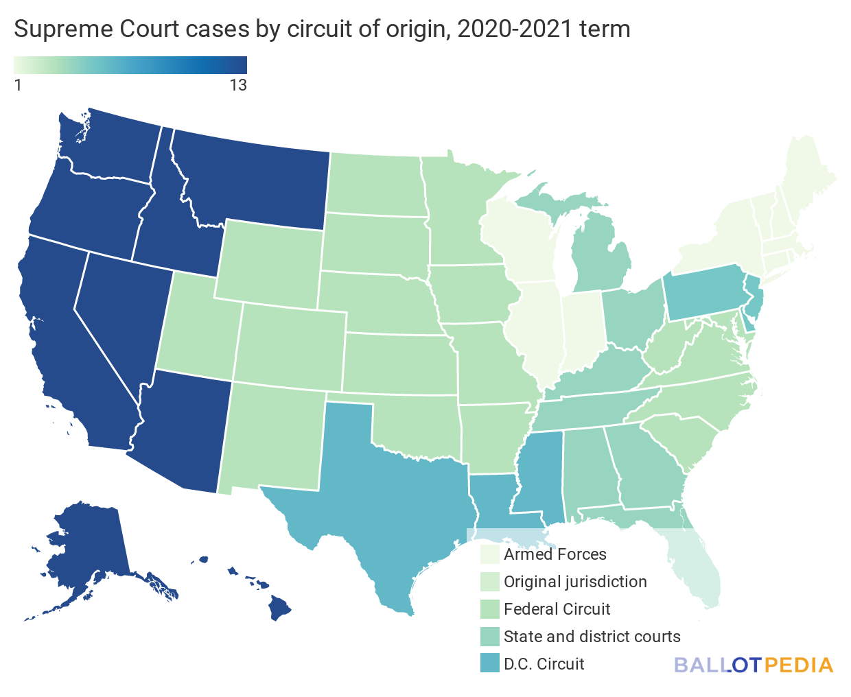Cases by circuit
