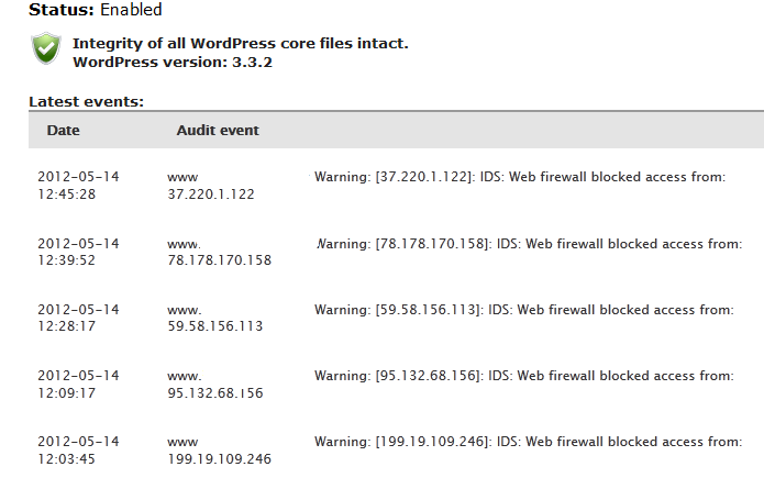 how to secure wordpress site - Monitor Your Site