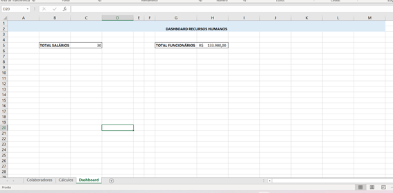 Resultado cabeçalho Dashboard no Excel