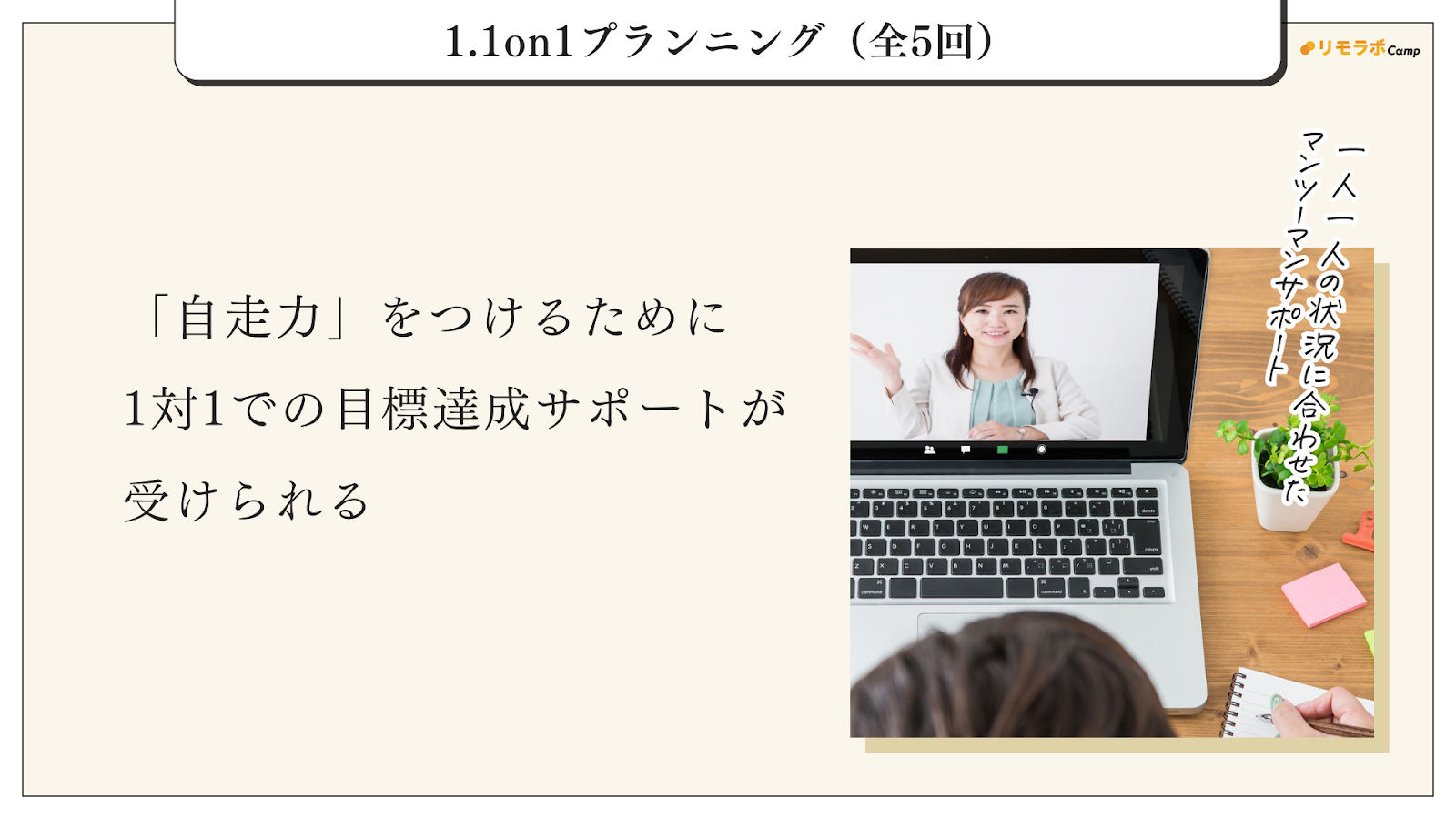 サービス1.　1on1プランニング