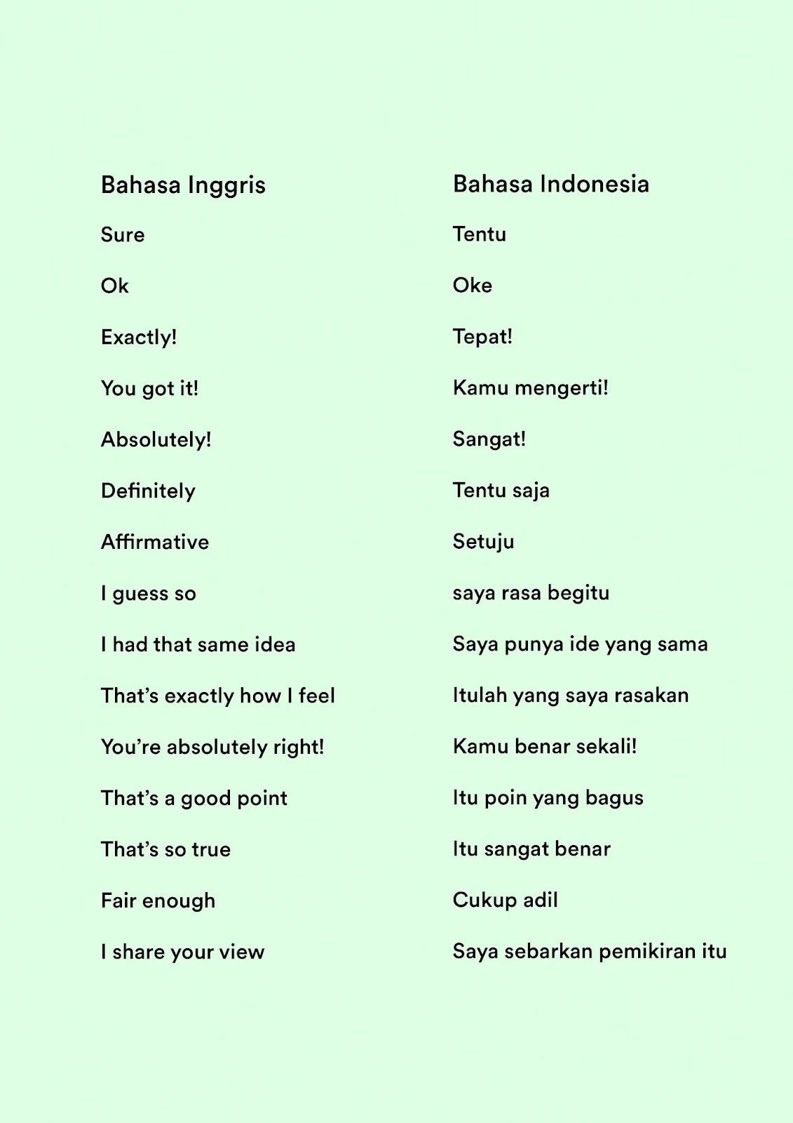 Belajar Bahasa Inggris, Bahasa Inggris Kursus, Bahasa Inggris
