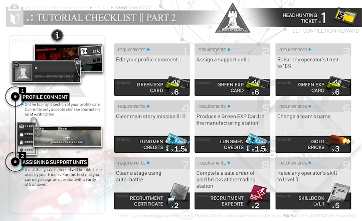 7 Panduan Dasar Arknight Selesaikan 7 Tutorial Checklist ini biar jago