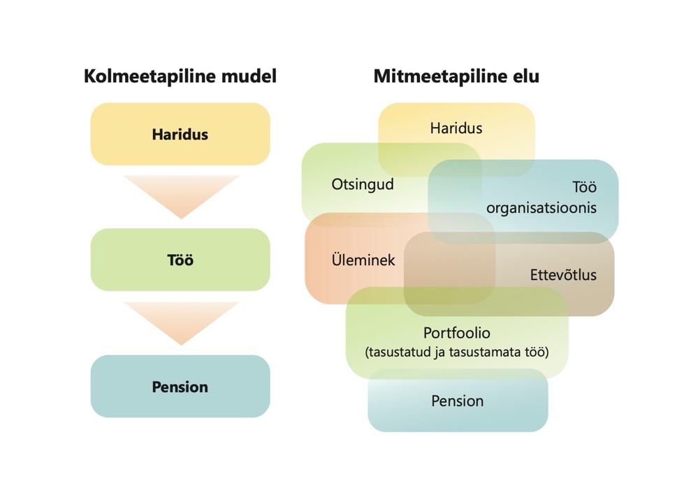 DiagramDescription automatically generated