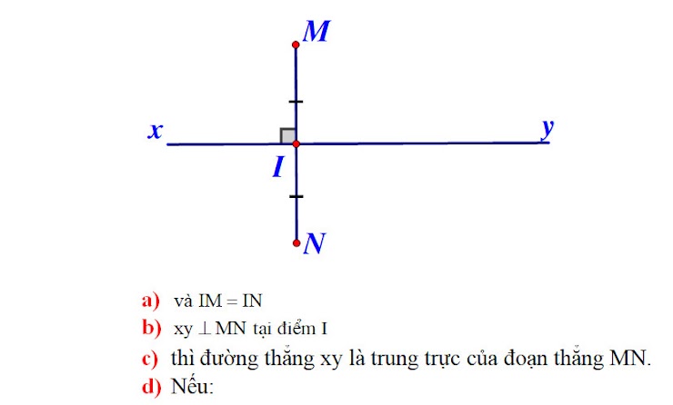 Hình ảnh không có chú thích