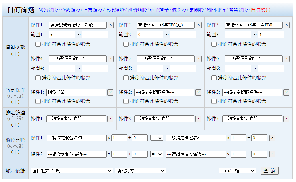 鋼鐵股2021，鋼鐵股有哪些，鋼鐵股股票，鋼鐵股龍頭，鋼鐵股推薦，中國鋼鐵股價，鋼鐵股分析，鋼鐵股走勢，世紀鋼鐵股價，中鴻鋼鐵股價