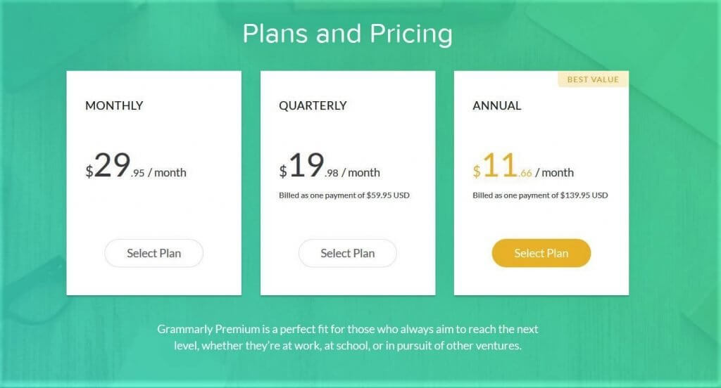 Grammarly pricing