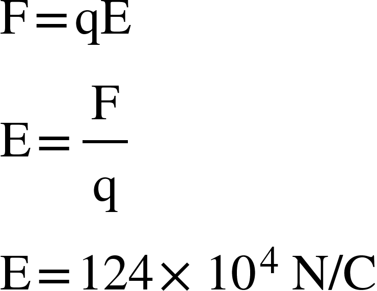 <math xmlns="http://www.w3.org/1998/Math/MathML"><mi mathvariant="normal">F</mi><mo>=</mo><mi>qE</mi><mspace linebreak="newline"/><mi mathvariant="normal">E</mi><mo>=</mo><mfrac><mi mathvariant="normal">F</mi><mi mathvariant="normal">q</mi></mfrac><mspace linebreak="newline"/><mi mathvariant="normal">E</mi><mo>=</mo><mn>124</mn><mo>×</mo><msup><mn>10</mn><mn>4</mn></msup><mo> </mo><mtext>N/C</mtext></math>