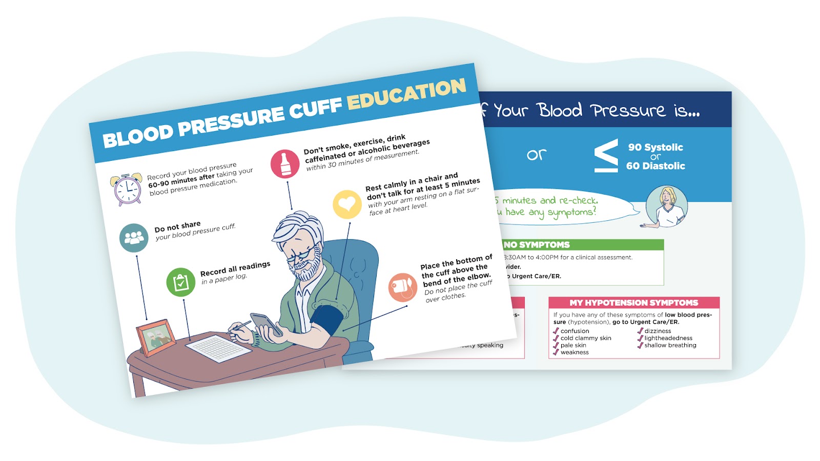 An example of Signallamp’s Blood Pressure Cuff Education Card.
