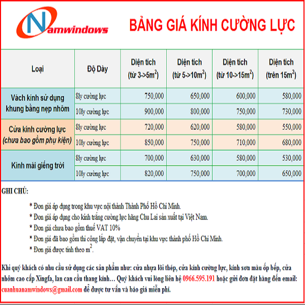 giá bán kính cường lực thông dụng