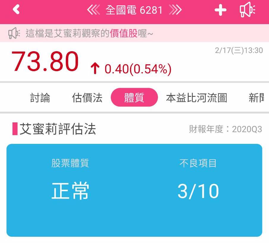 3C通路商全國電(6281)遭遇疫情衝擊卻逆勢成長，值得買進嗎？