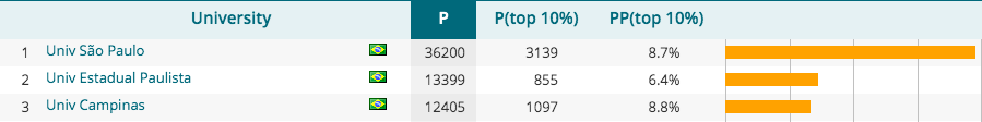 A picture containing table

Description automatically generated